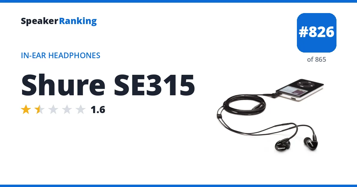 Shure SE315 - ranked #826 of 865 In-Ear Headphones · Editor's rating 1.6/5