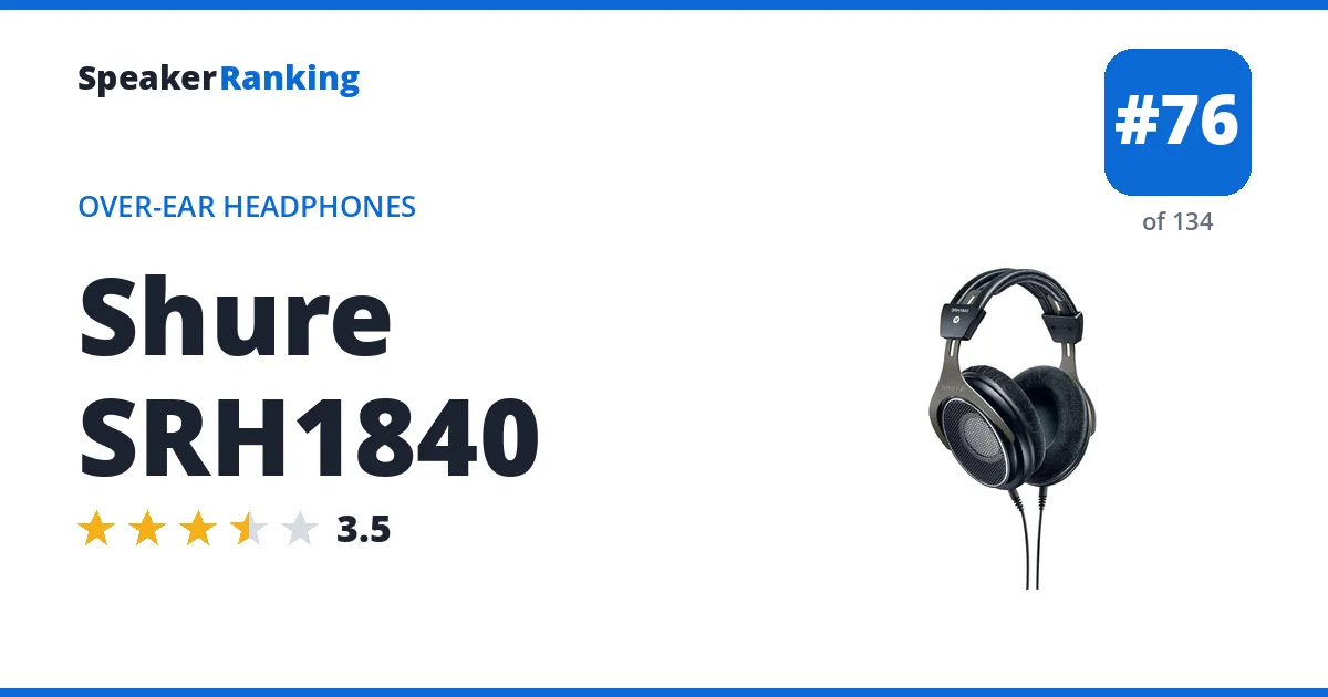 Shure SRH1840 ranking card