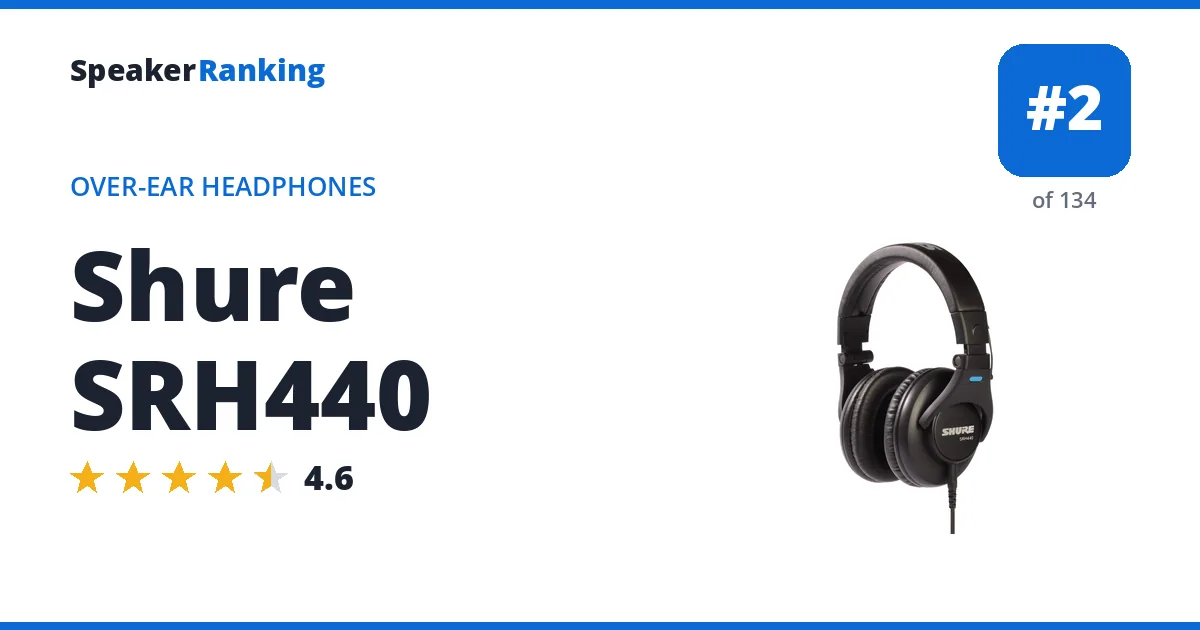 Shure SRH440 ranking card