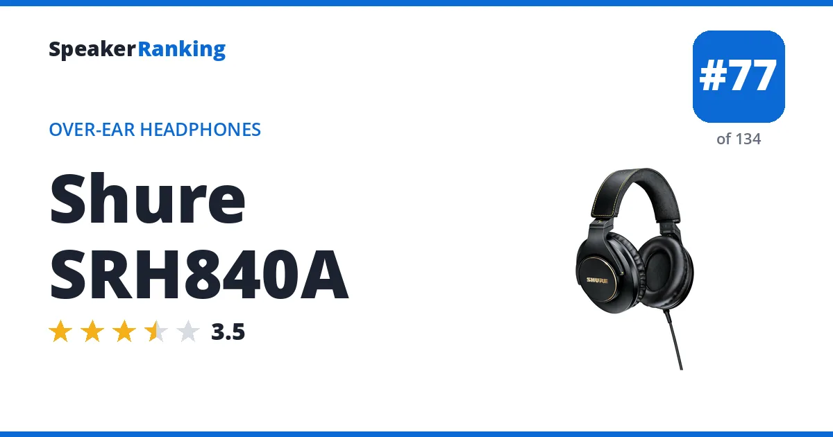 Shure SRH840A ranking card