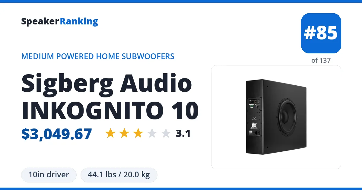 Sigberg Audio INKOGNITO 10 ranking card