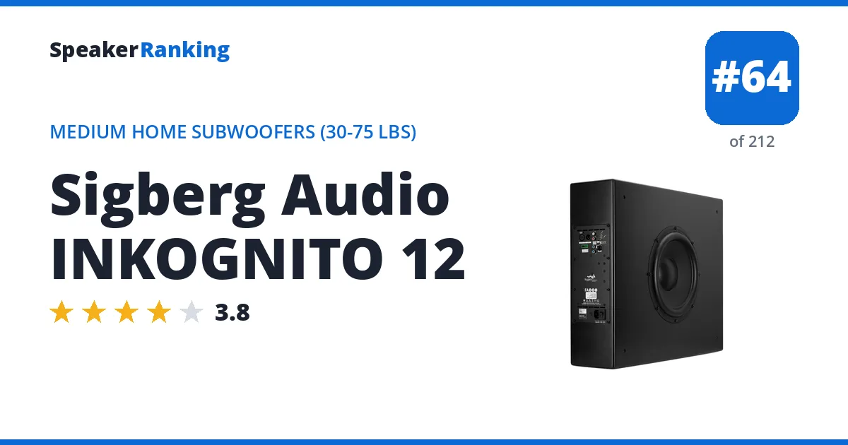 Sigberg Audio INKOGNITO 12 ranking card