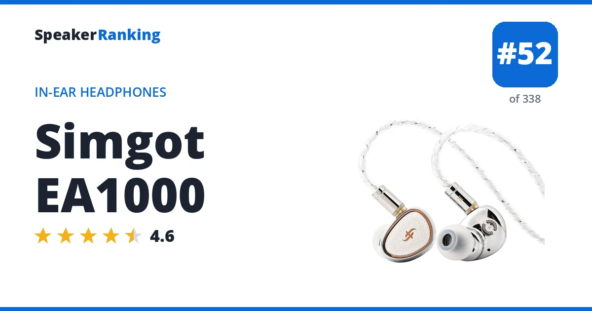 Simgot EA1000 - ranked #52 of 297 In-Ear Headphones · Editor's rating 4.6/5