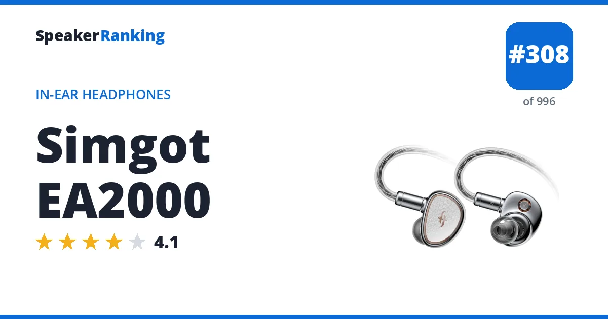 Simgot EA2000 - ranked #308 of 996 In-Ear Headphones · Editor's rating 4.1/5