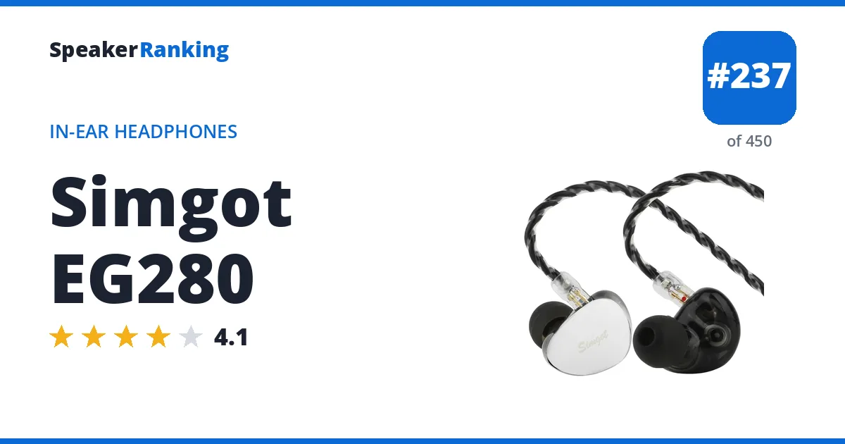 Simgot EG280 - ranked #237 of 450 In-Ear Headphones · Editor's rating 4.1/5