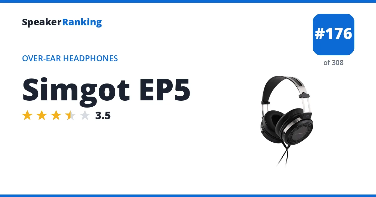 Simgot EP5 - ranked #176 of 308 Over-Ear Headphones · Editor's rating 3.5/5