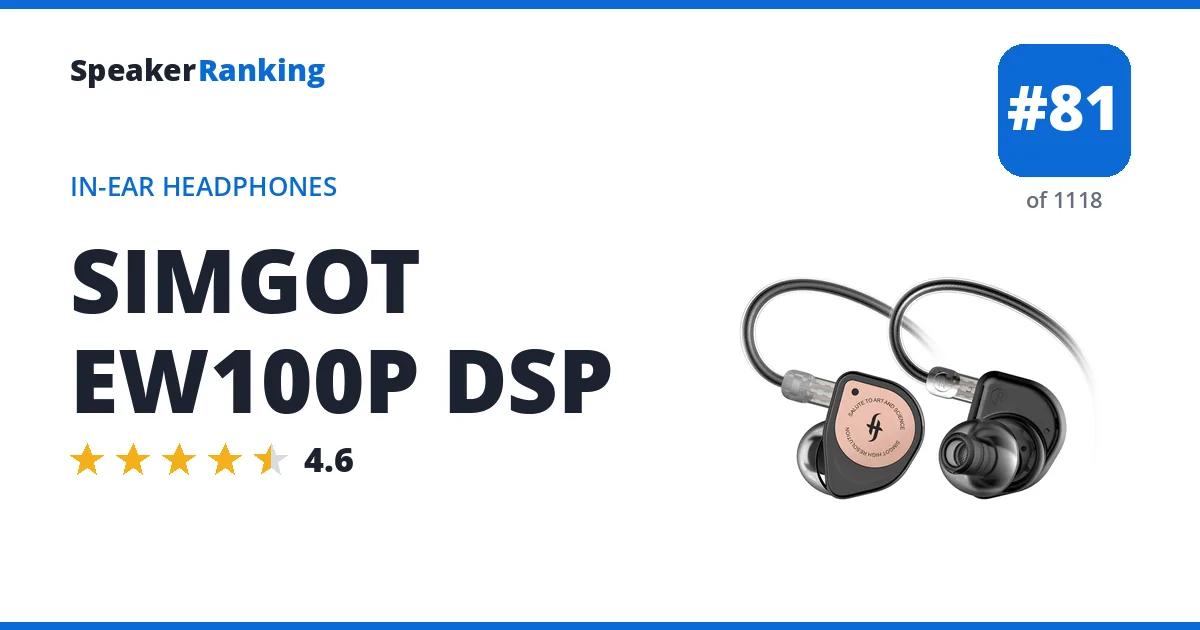 SIMGOT EW100P DSP - ranked #81 of 1118 In-Ear Headphones · Editor's rating 4.6/5