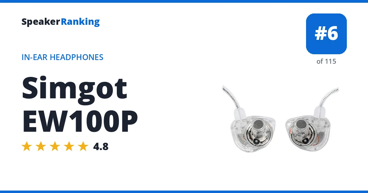 Simgot EW100P - ranked #6 of 115 In-Ear Headphones · Editor's rating 4.8/5