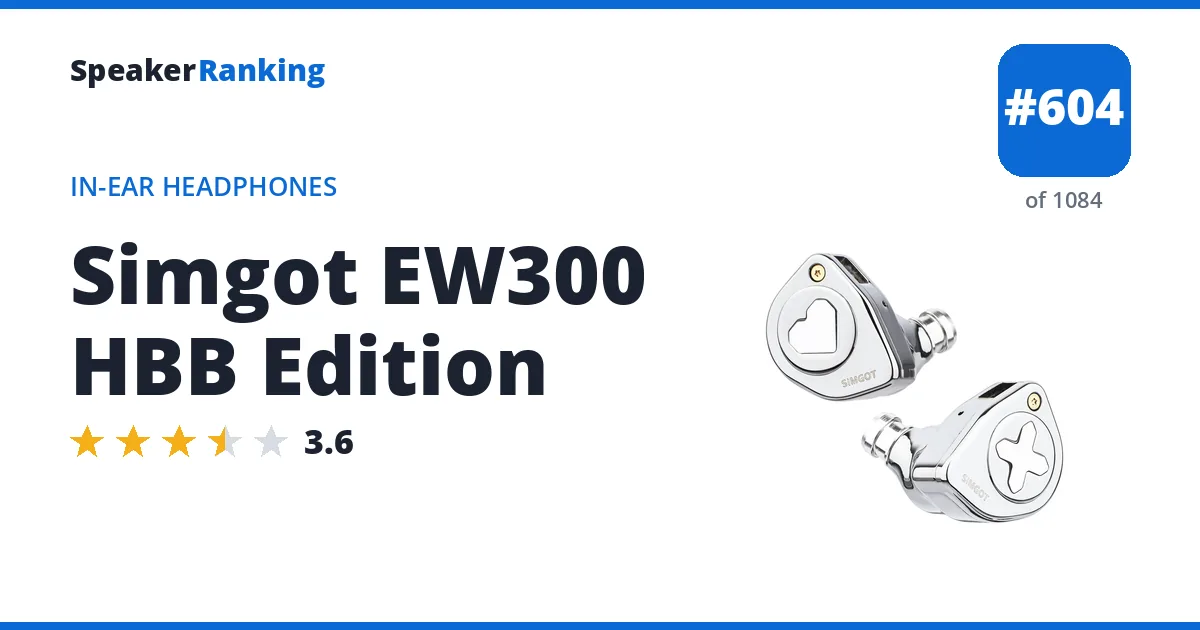 Simgot EW300 HBB Edition - ranked #595 of 1061 In-Ear Headphones · Editor's rating 3.6/5