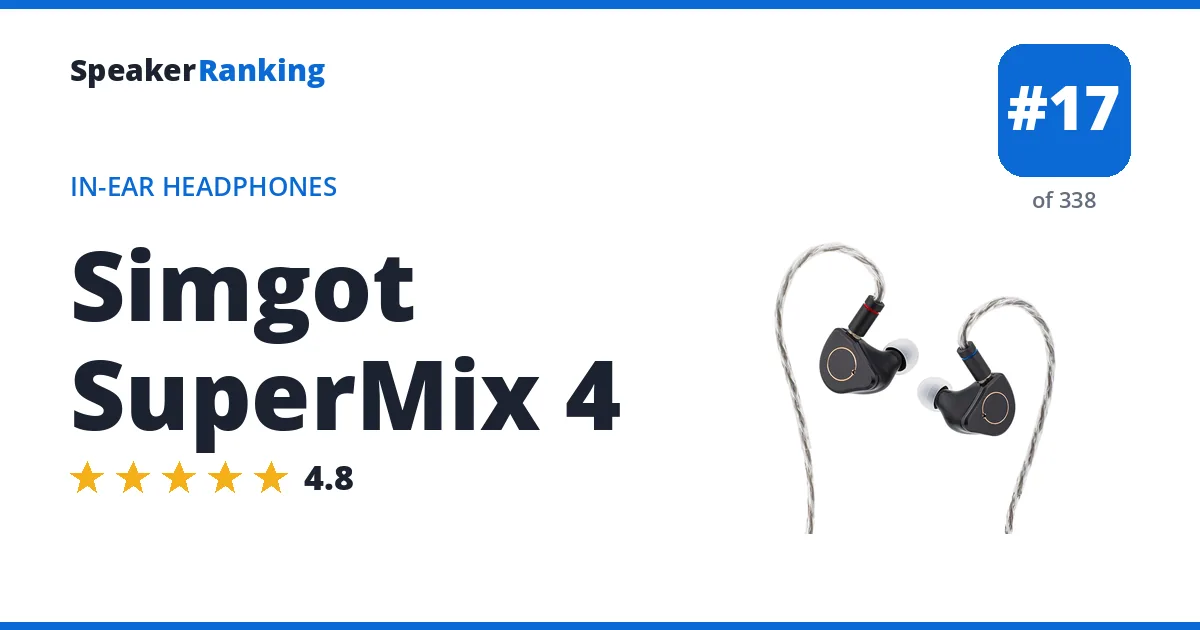 Simgot SuperMix 4 ranking card