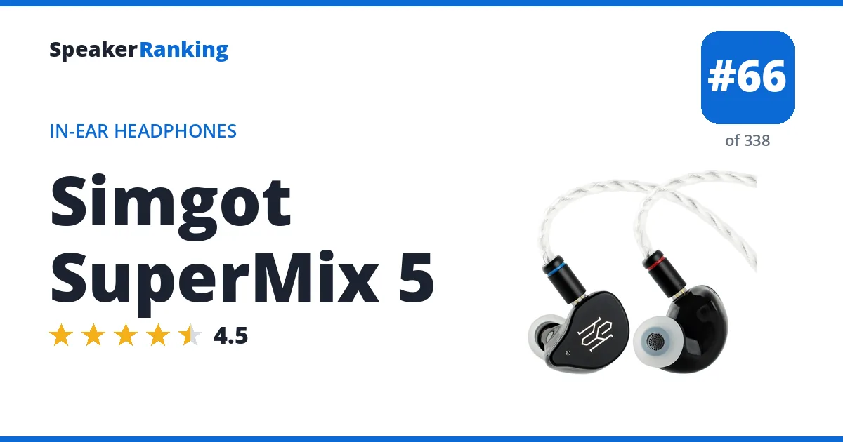 Simgot SuperMix 5 - ranked #66 of 297 In-Ear Headphones · Editor's rating 4.5/5