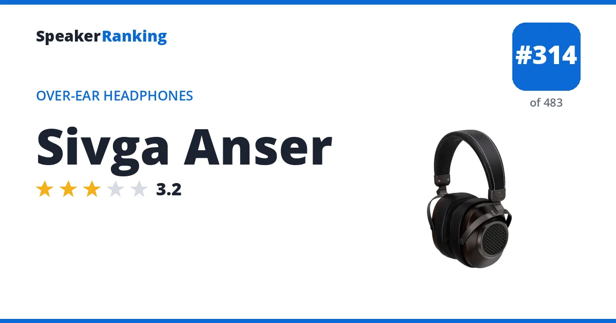Sivga Anser - ranked #314 of 483 Over-Ear Headphones · Editor's rating 3.2/5