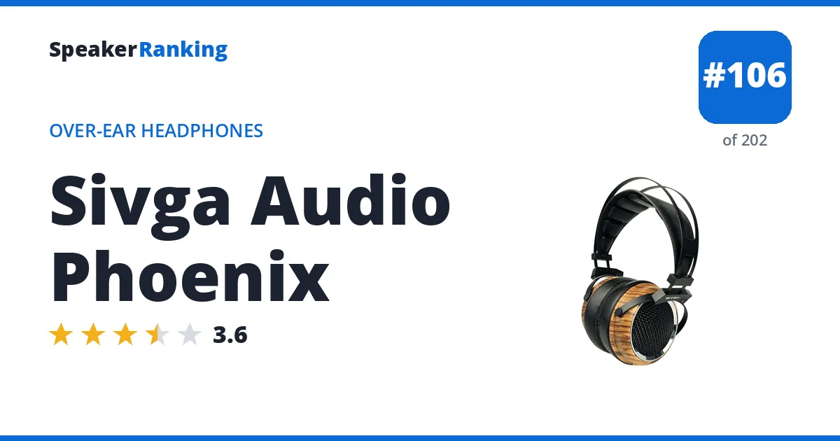 Sivga Audio Phoenix ranking card