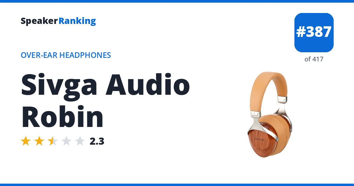 Sivga Audio Robin - ranked #387 of 417 Over-Ear Headphones · Editor's rating 2.3/5