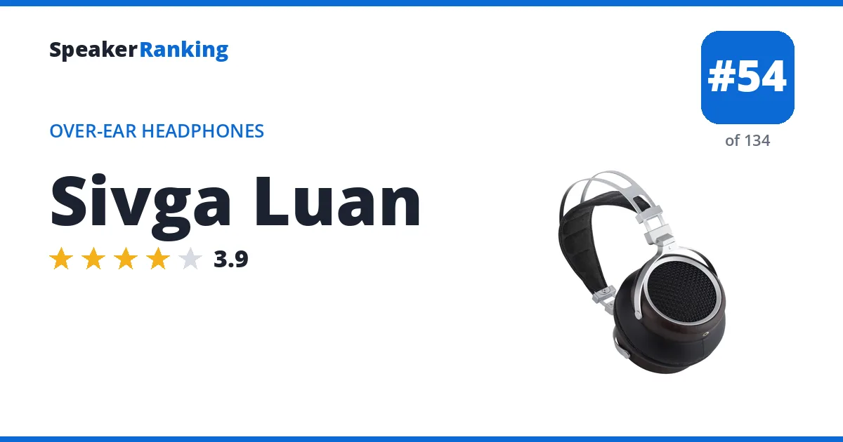 Sivga Luan ranking card