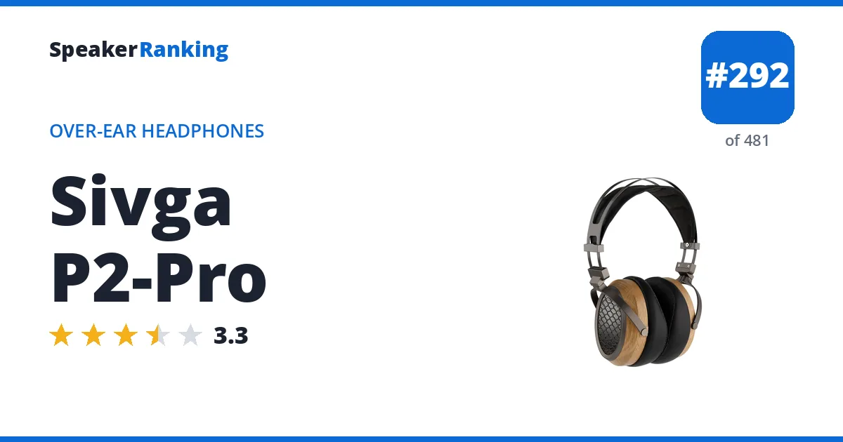 Sivga P2-Pro - ranked #292 of 481 Over-Ear Headphones · Editor's rating 3.3/5