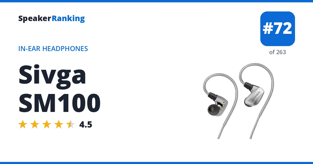 Sivga SM100 ranking card