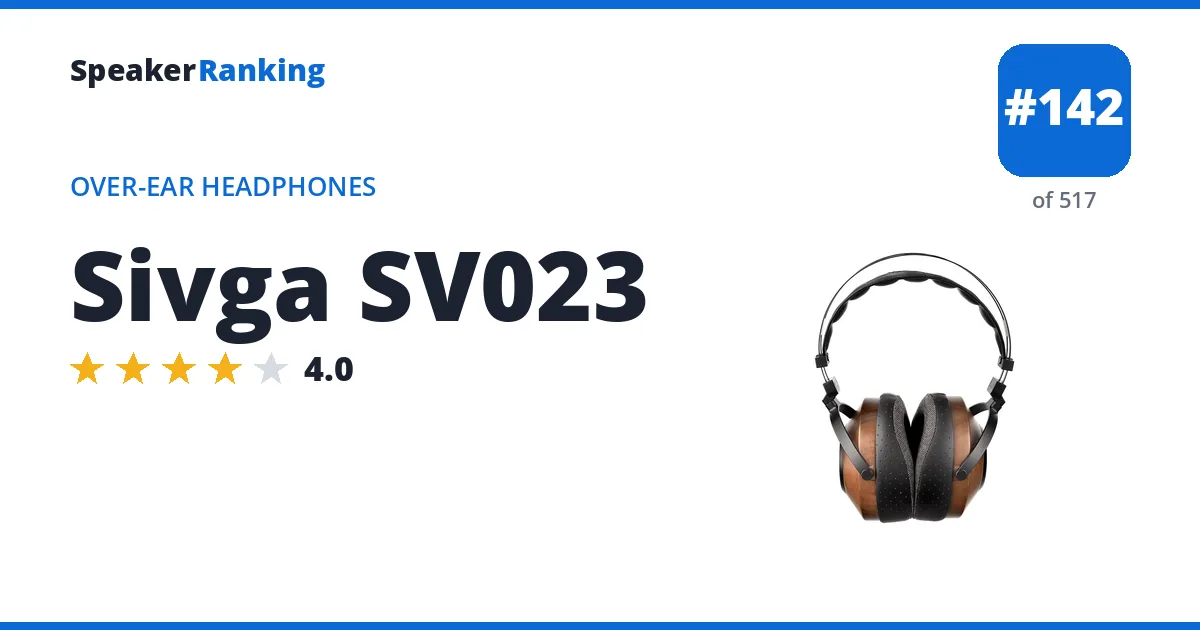Sivga SV023 - ranked #142 of 517 Over-Ear Headphones · Editor's rating 4/5