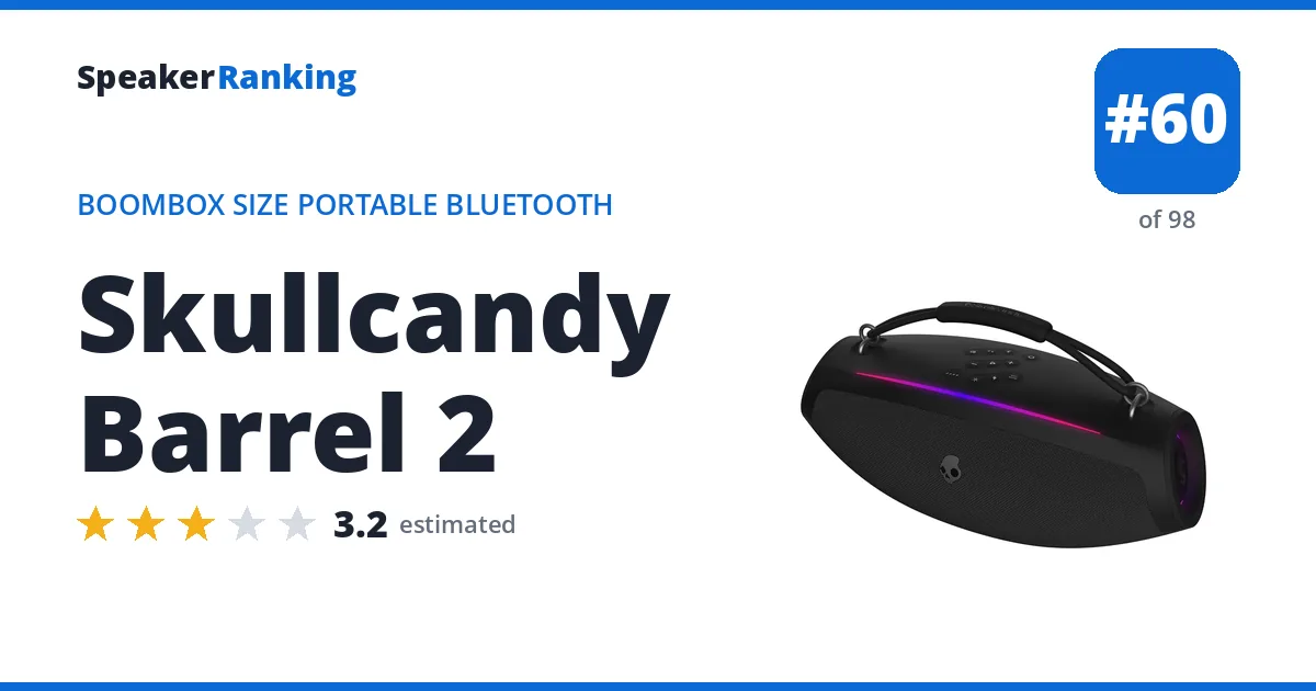 Skullcandy Barrel 2 - ranked #60 of 98 Boombox Size Portable Bluetooth Speakers · Editor's rating 3.2/5
