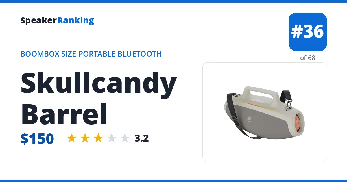 Skullcandy Barrel ranking card