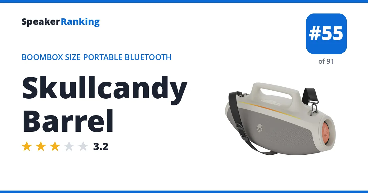 Skullcandy Barrel ranking card