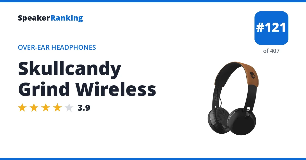 Skullcandy Grind Wireless - ranked #121 of 382 Over-Ear Headphones · Editor's rating 3.9/5