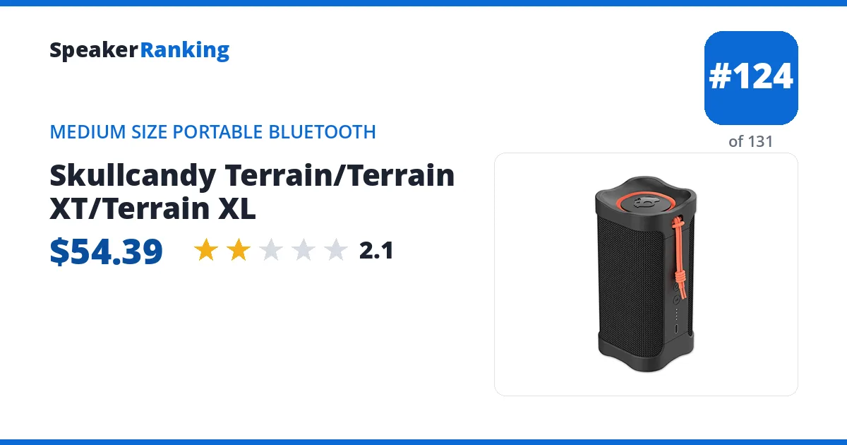 Skullcandy Terrain/Terrain XT/Terrain XL - ranked #124 of 131 Medium Size Portable Bluetooth Speakers · Editor's rating 2.1/5