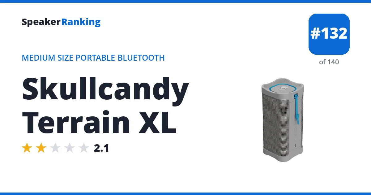 Skullcandy Terrain XL - ranked #132 of 140 Medium Size Portable Bluetooth Speakers · Editor's rating 2.1/5