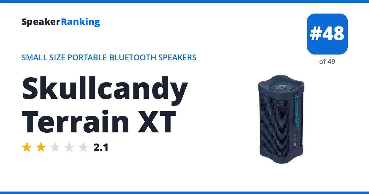 Skullcandy Terrain XT - ranked #48 of 49 Small Size Portable Bluetooth Speakers · Editor's rating 2.1/5