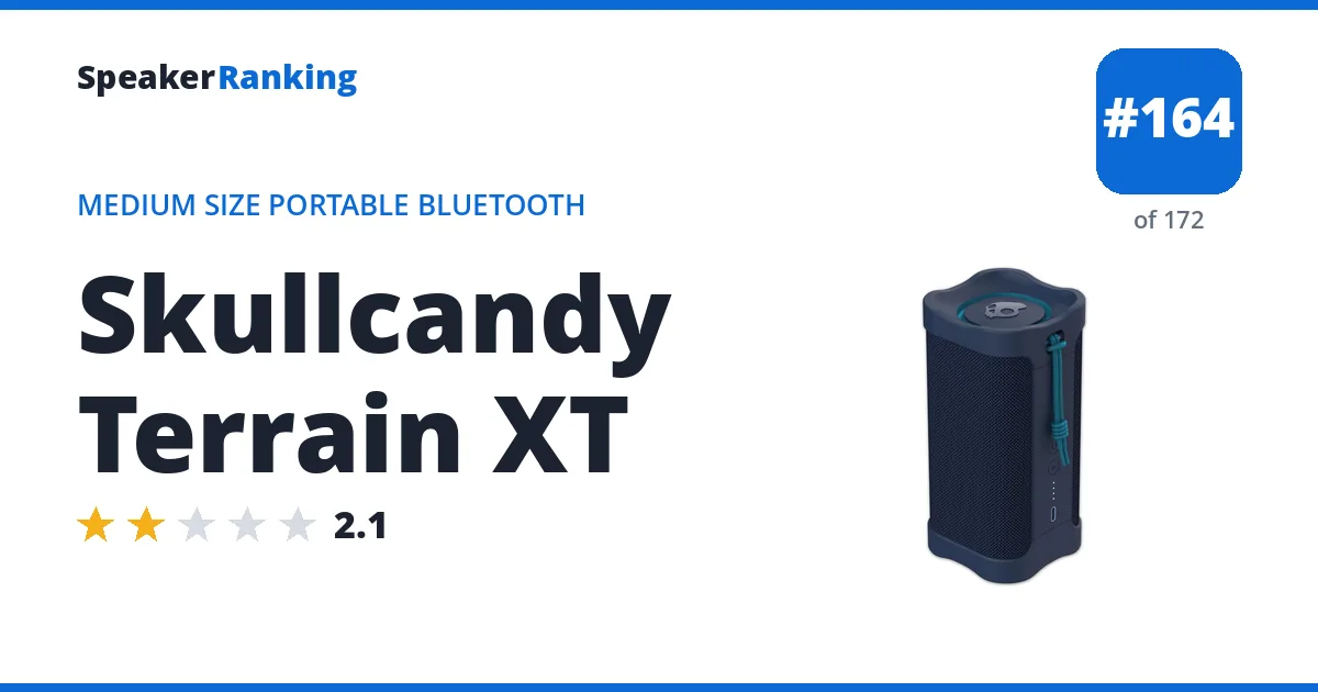 Skullcandy Terrain XT - ranked #164 of 172 Medium Size Portable Bluetooth Speakers · Editor's rating 2.1/5