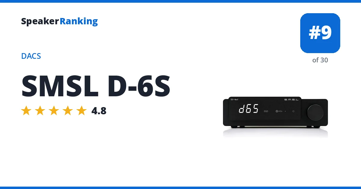 SMSL D-6S - ranked #9 of 30 DACs · Editor's rating 4.8/5