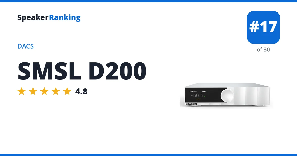 SMSL D200 - ranked #17 of 30 DACs · Editor's rating 4.8/5