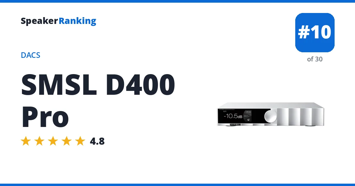 SMSL D400 Pro - ranked #10 of 30 DACs · Editor's rating 4.8/5