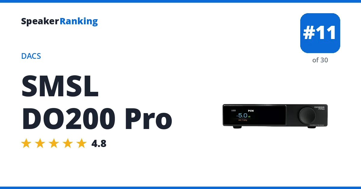SMSL DO200 Pro - ranked #11 of 30 DACs · Editor's rating 4.8/5