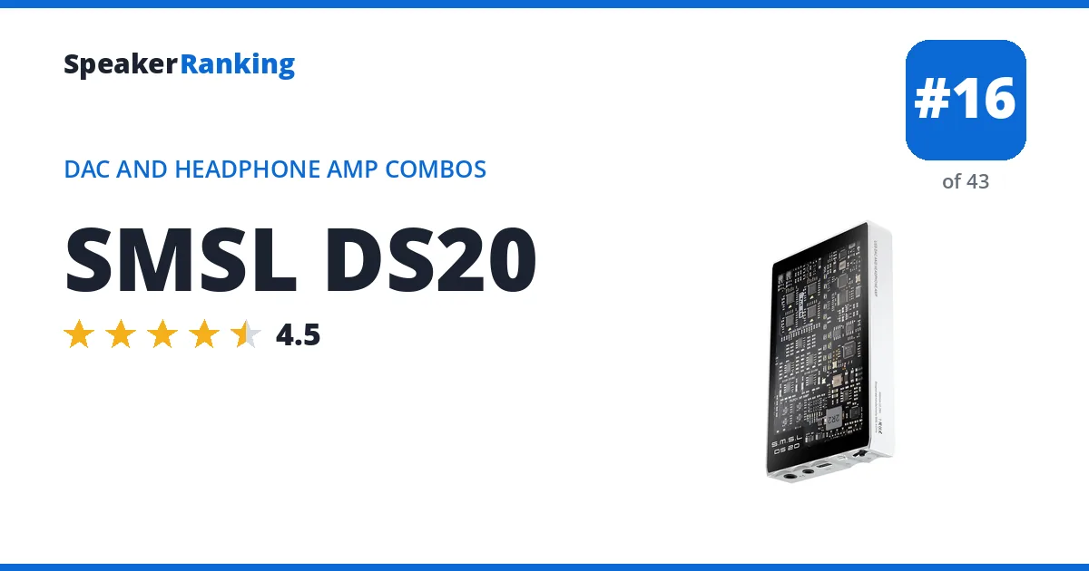 SMSL DS20 - ranked #16 of 43 DAC and Headphone Amp Combos · Editor's rating 4.5/5