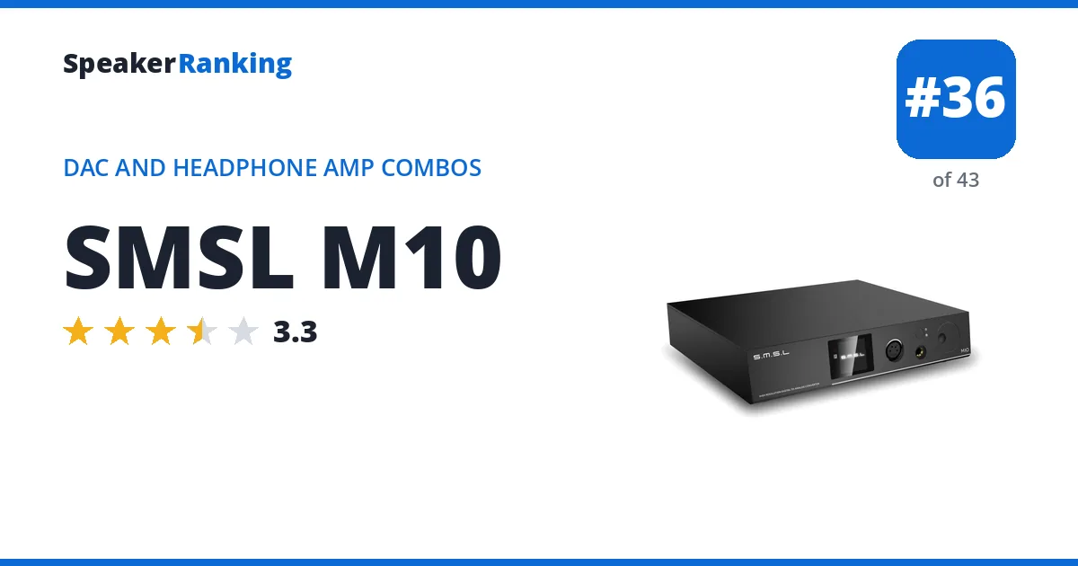 SMSL M10 - ranked #36 of 43 DAC and Headphone Amp Combos · Editor's rating 3.3/5