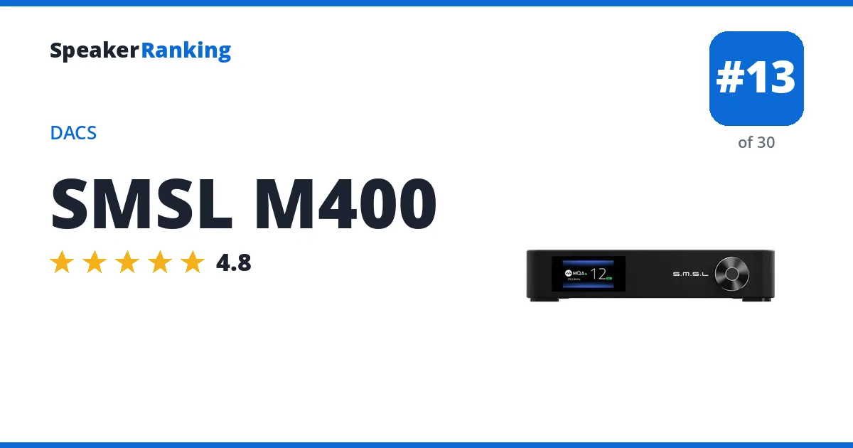 SMSL M400 - ranked #13 of 30 DACs · Editor's rating 4.8/5