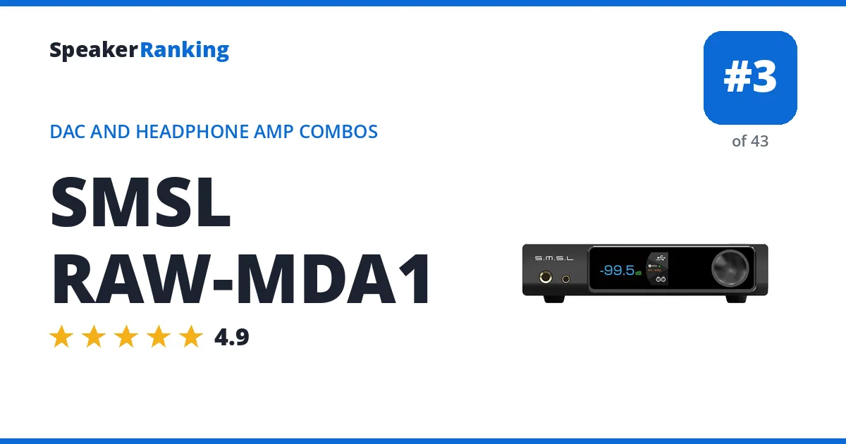 SMSL RAW-MDA1 ranking card