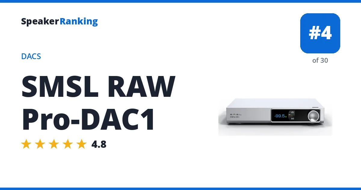 SMSL RAW Pro-DAC1 - ranked #4 of 30 DACs · Editor's rating 4.8/5