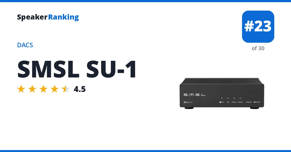 SMSL SU-1 - ranked #23 of 30 DACs · Editor's rating 4.5/5