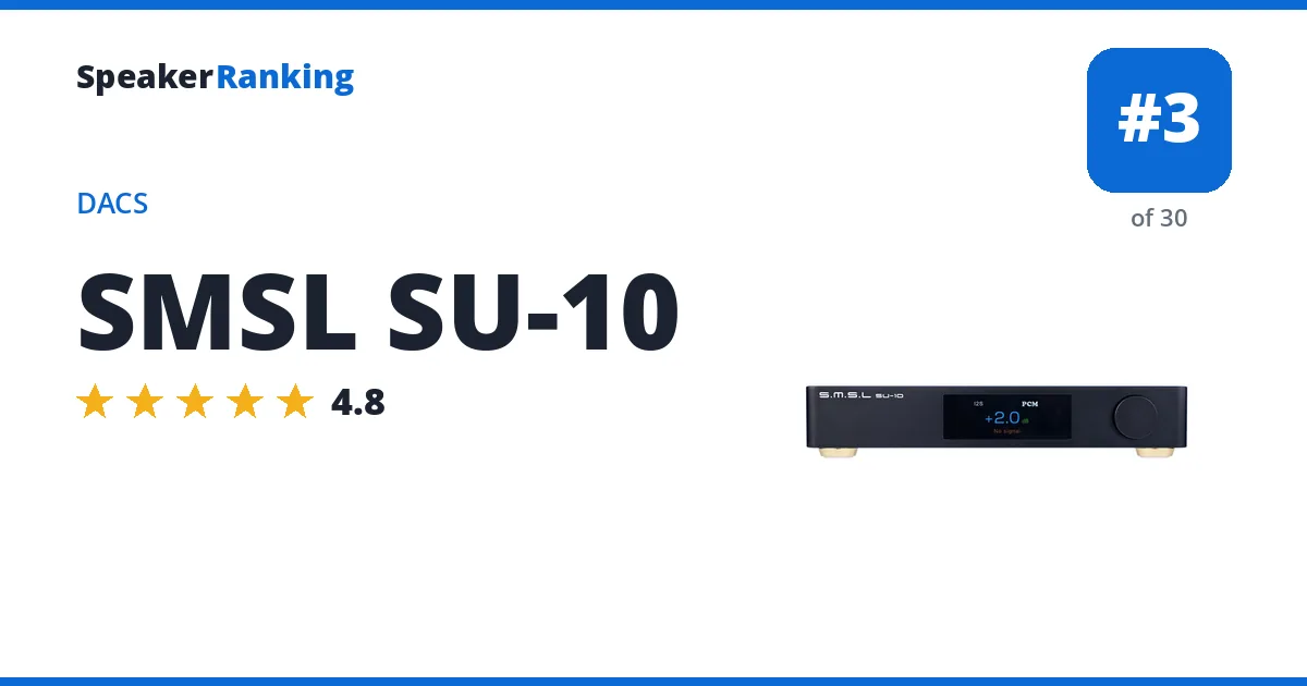 SMSL SU-10 ranking card