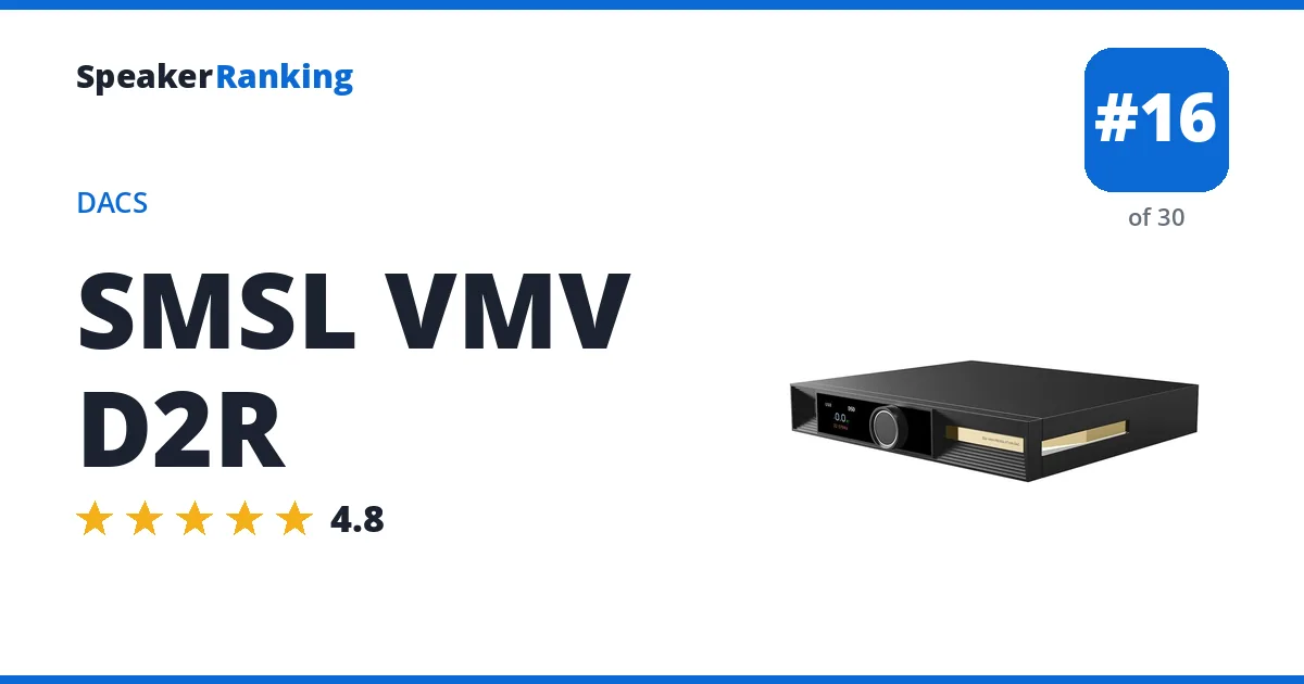SMSL VMV D2R ranking card