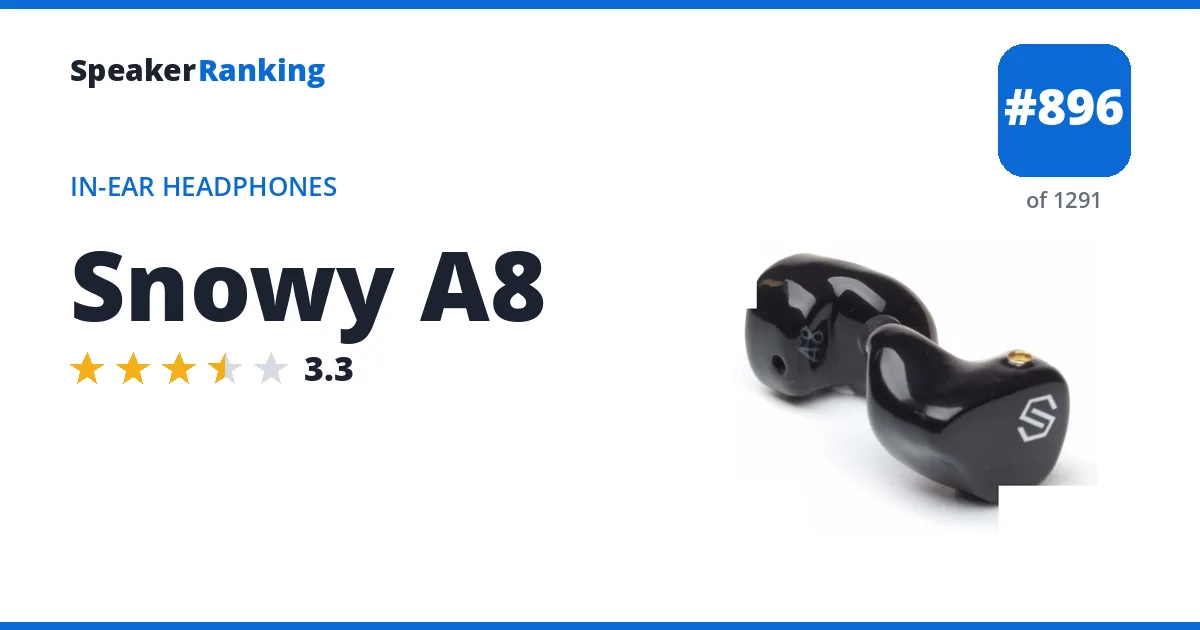 Snowy A8 - ranked #896 of 1291 In-Ear Headphones · Editor's rating 3.3/5