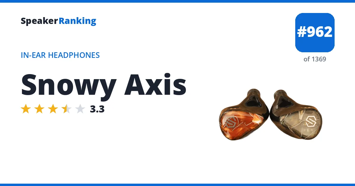 Snowy Axis - ranked #962 of 1369 In-Ear Headphones · Editor's rating 3.3/5