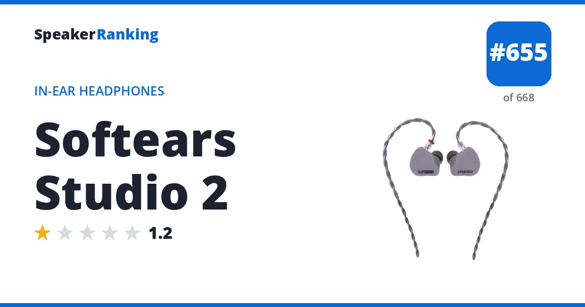 Softears Studio 2 - ranked #645 of 657 In-Ear Headphones · Editor's rating 1.2/5