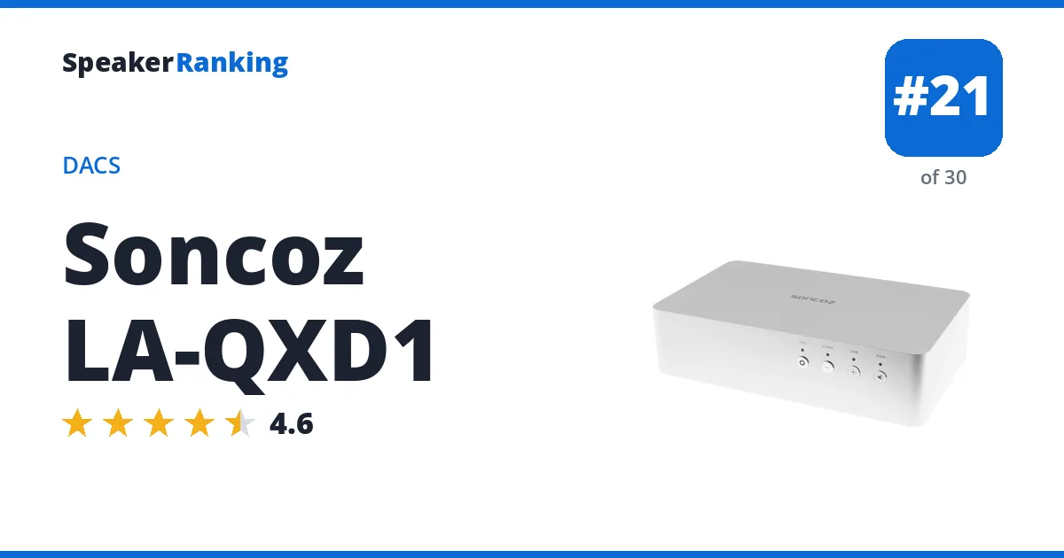 Soncoz LA-QXD1 ranking card