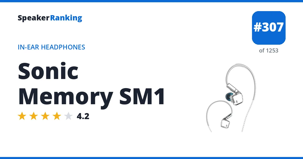 Sonic Memory SM1 - ranked #307 of 1253 In-Ear Headphones · Editor's rating 4.2/5