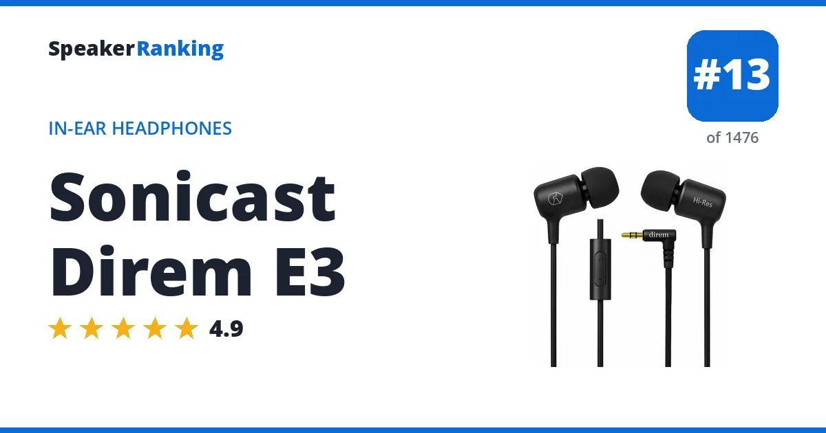 Sonicast Direm E3 - ranked #12 of 1448 In-Ear Headphones · Editor's rating 4.9/5