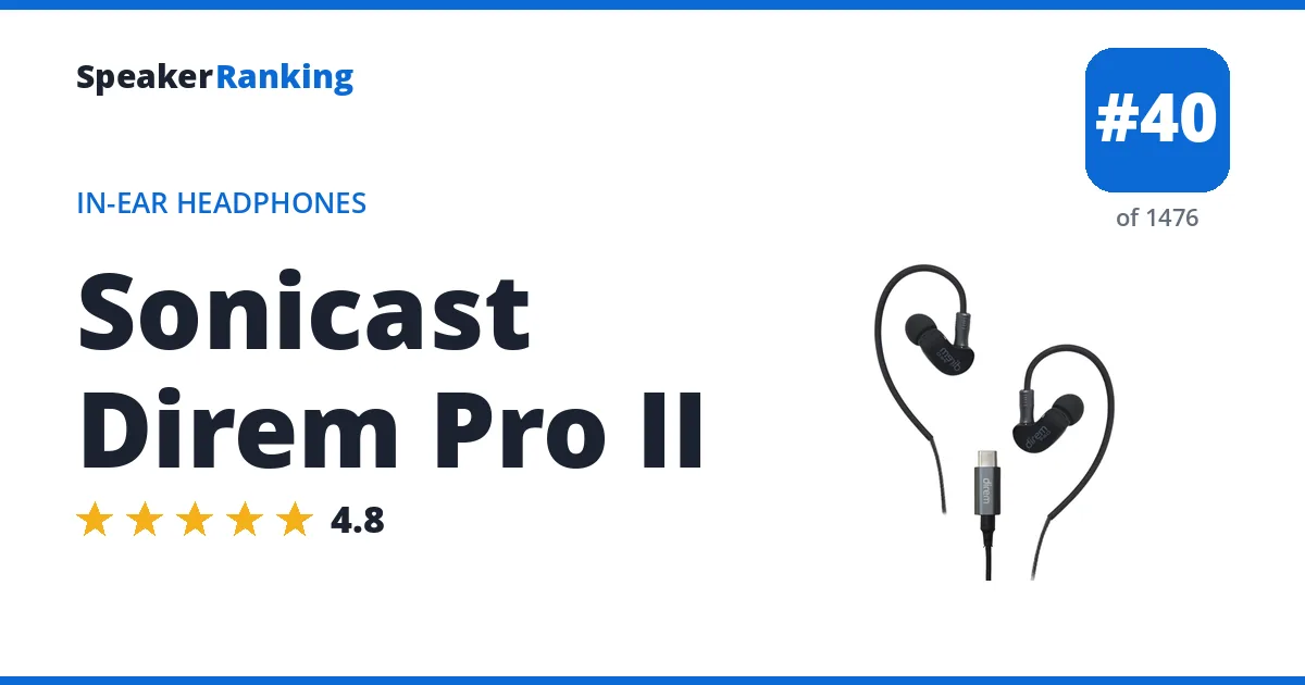 Sonicast Direm Pro II - ranked #38 of 1448 In-Ear Headphones · Editor's rating 4.8/5