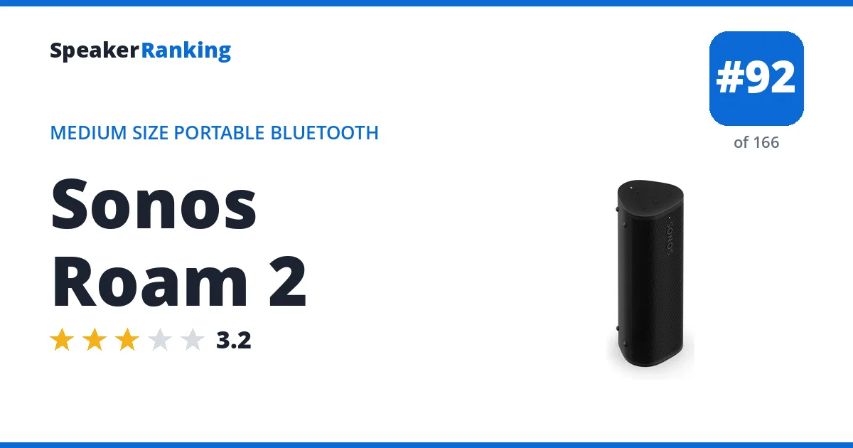 Sonos Roam 2 ranking card